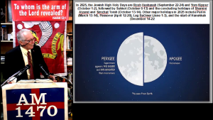 SUPERNATURAL OVERCOMERS -SUPER MOON -HGROTHJAHN-010725