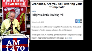 SUPERNATURAL OVERCOMERS -HARRY GROTHJAHN 113025