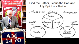 SUPERNATURAL OVERCOMER- Sunday 120725